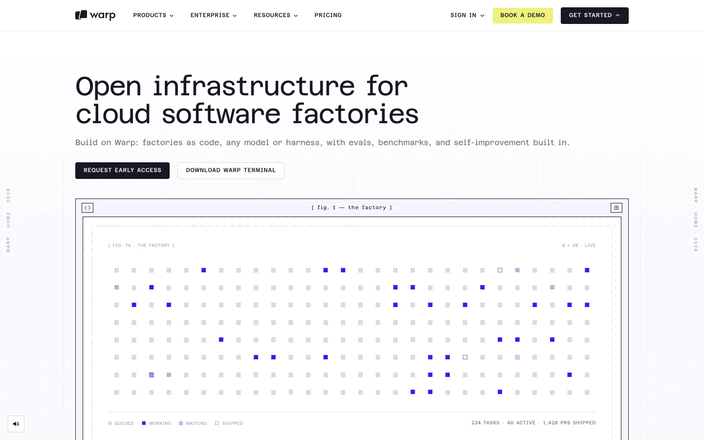 The Warp homepage: "Open infrastructure for cloud software factories" with Request early access and Download Warp terminal buttons above a task grid
